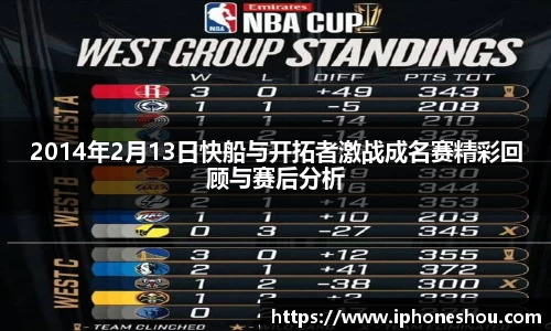 2014年2月13日快船与开拓者激战成名赛精彩回顾与赛后分析